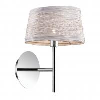 Бра Ideal Lux Basket
